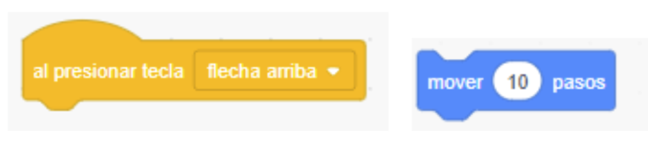 Answer 0