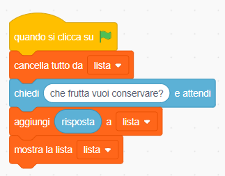 Answer 0