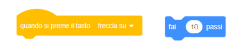 Answer 0