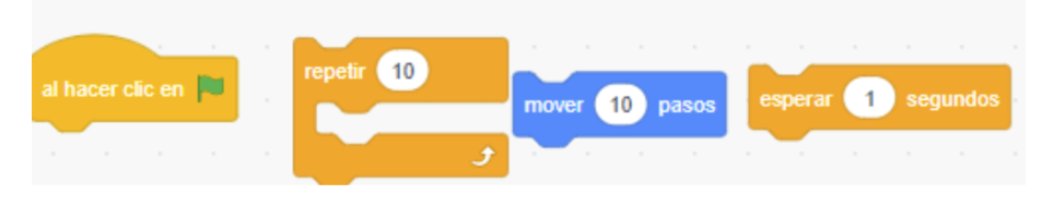 Answer 0